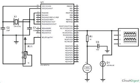 W T D W T Software PWM Generation for LED Dimming and RGB Color Applications. . Microchip pic pwm example